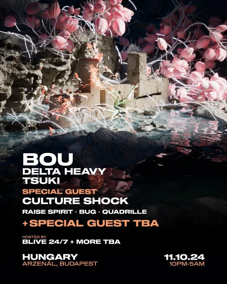 DnB Allstars: Budapest poster