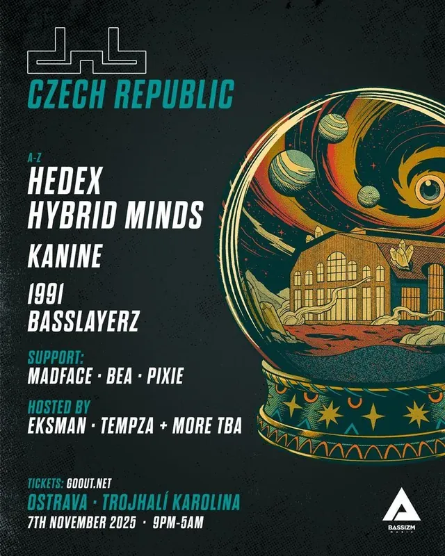 DnB Allstars: Czech Republic poster