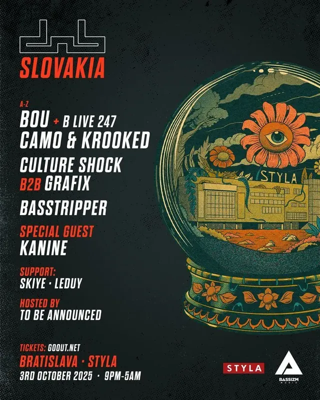 DnB Allstars: Slovakia poster