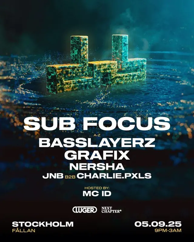DnB Allstars: Stockholm poster